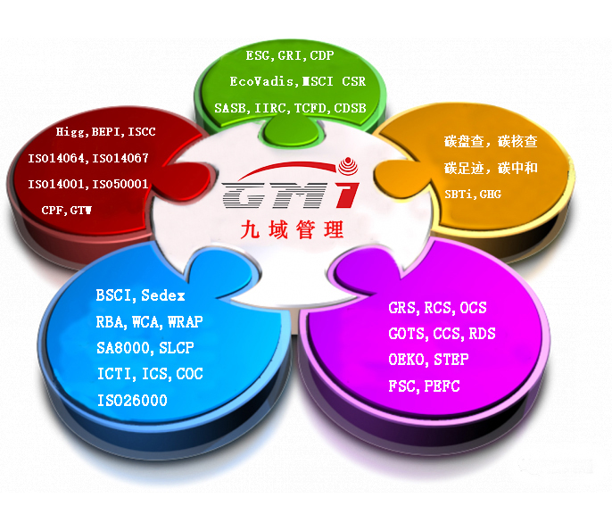 祝贺广东先导微电子科技有限公司一次性顺利通过RBA-VAP审核并取得170分银牌