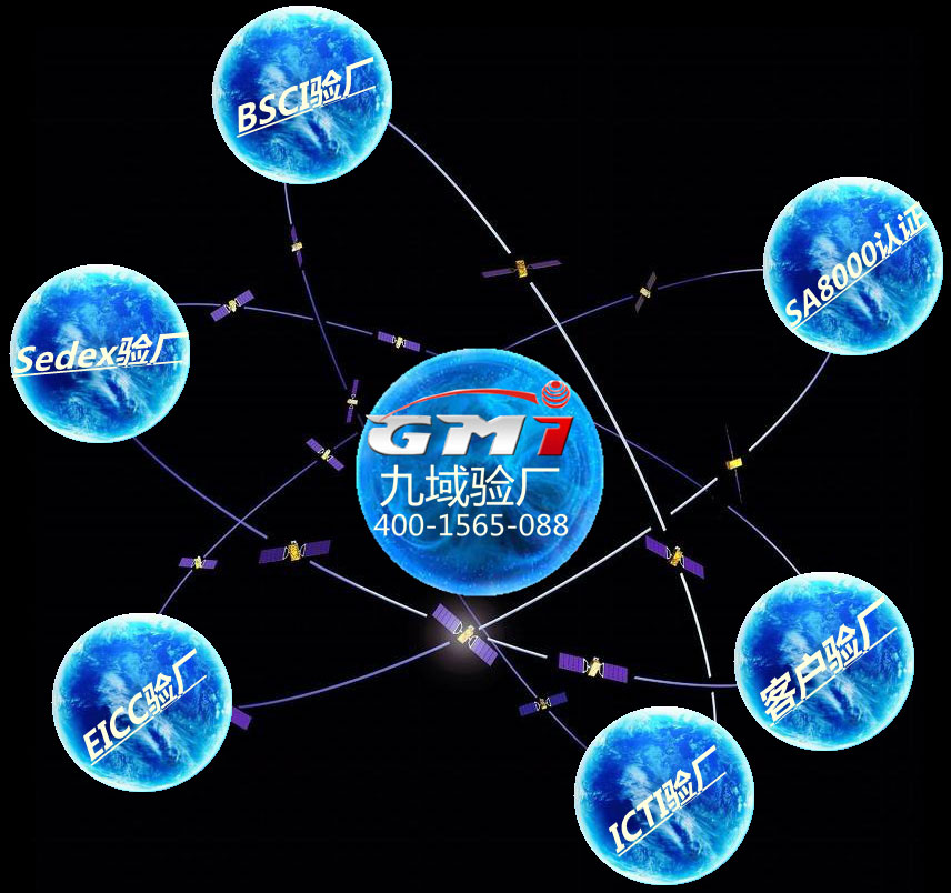 各大验厂机构纷纷改名，名正言顺