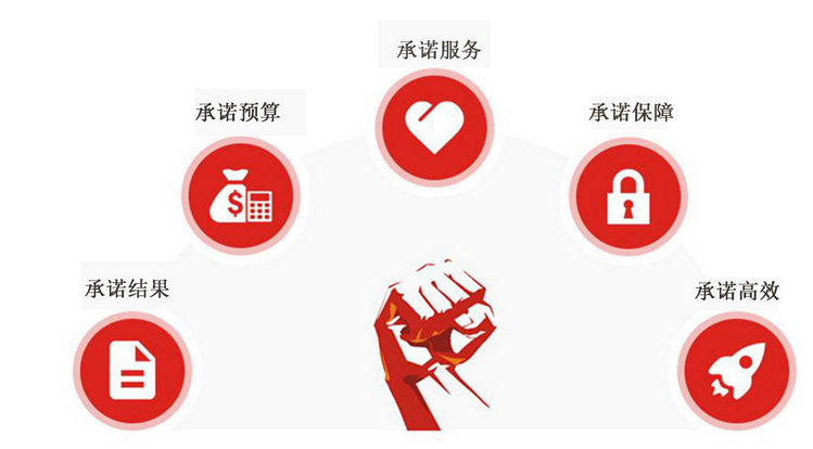 验厂对于员工来说，意义何在?