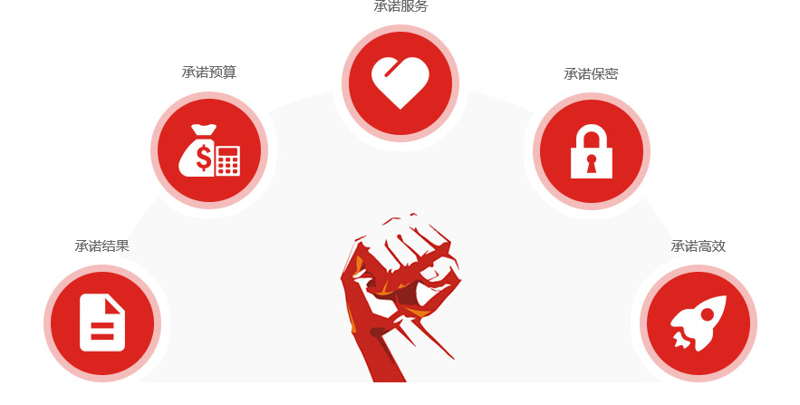 怎样通过深圳BSCI验厂C级审核